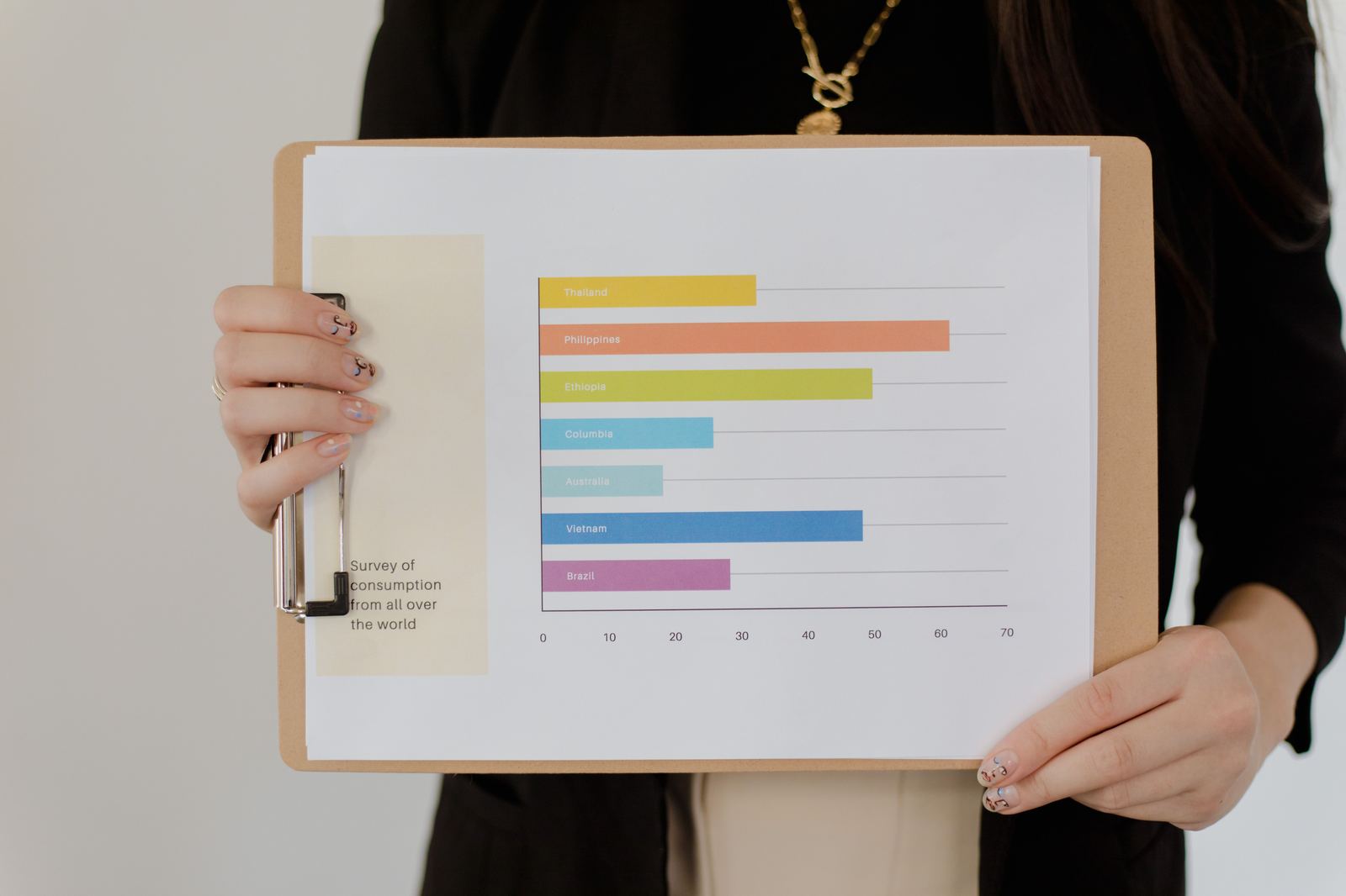 Survey results and analysis on a clipboard